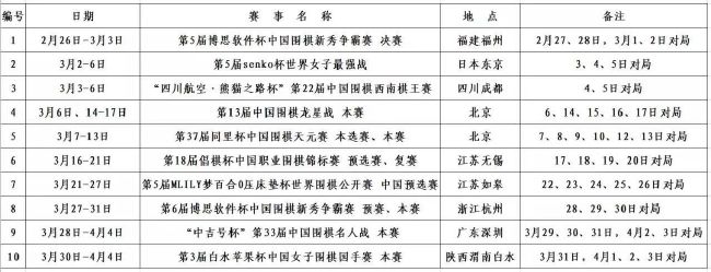 胡金秋没有随队飞往新疆明天大概率缺阵明晚19:35，广厦客场挑战新疆。